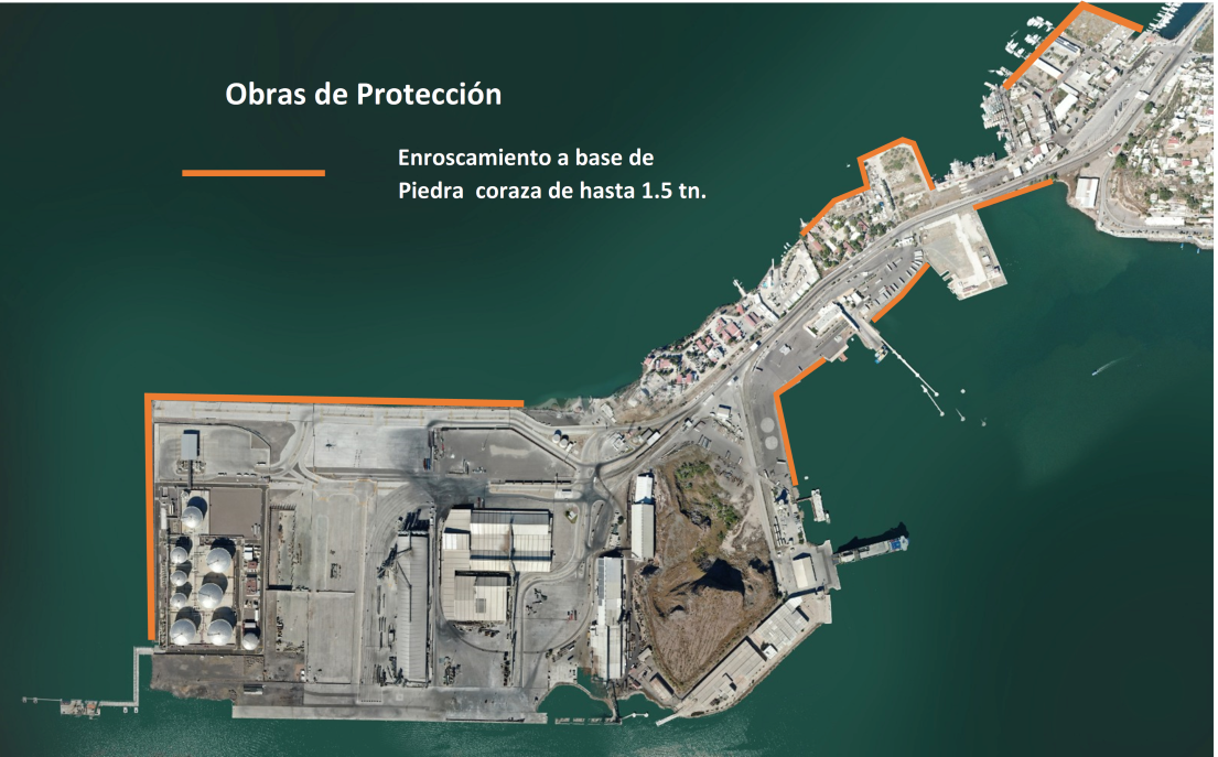 Obras de protección y atraque